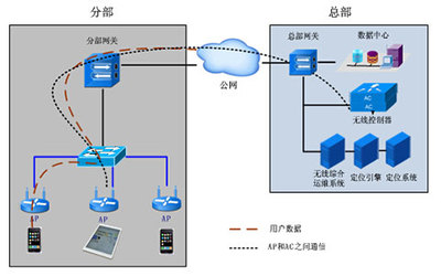 汉明科技-专业的WiFi设备及解决方案提供商