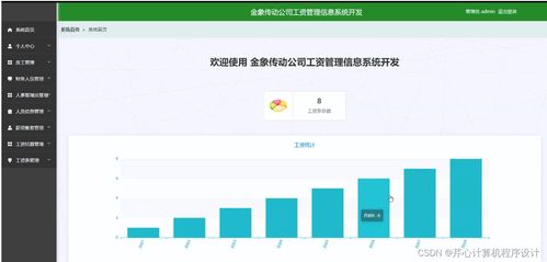 计算机毕业设计springboot金象传动公司工资管理信息系统开发k5gpm9