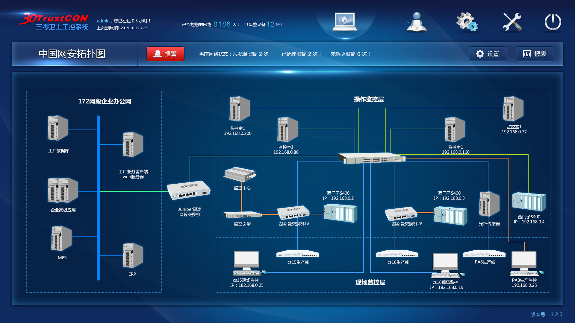 一个工控系统项目的界面设计|ui|软件界面|超image - 站酷