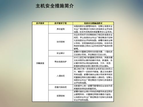 分享 网络安全体系基础架构建设知识